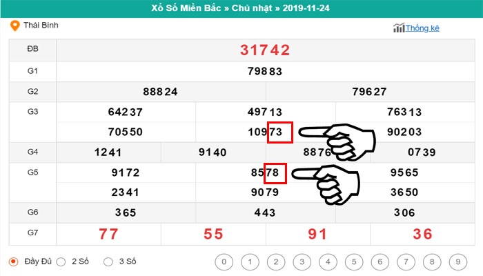 xsmb-soi-cau-tam-giac xsmb soi cầu tam giác
